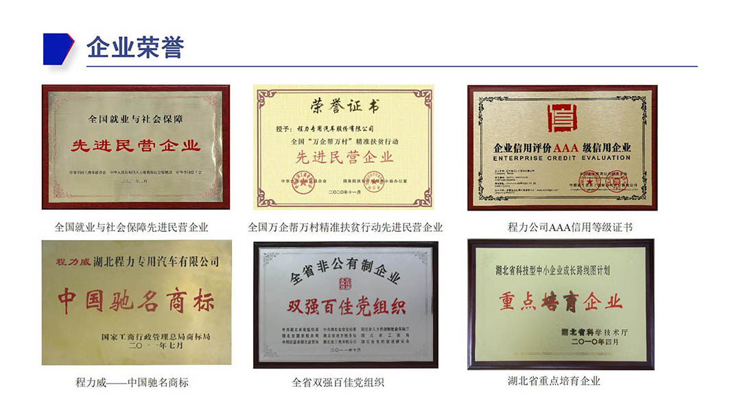AG尊龙凯时官网企业荣誉证书